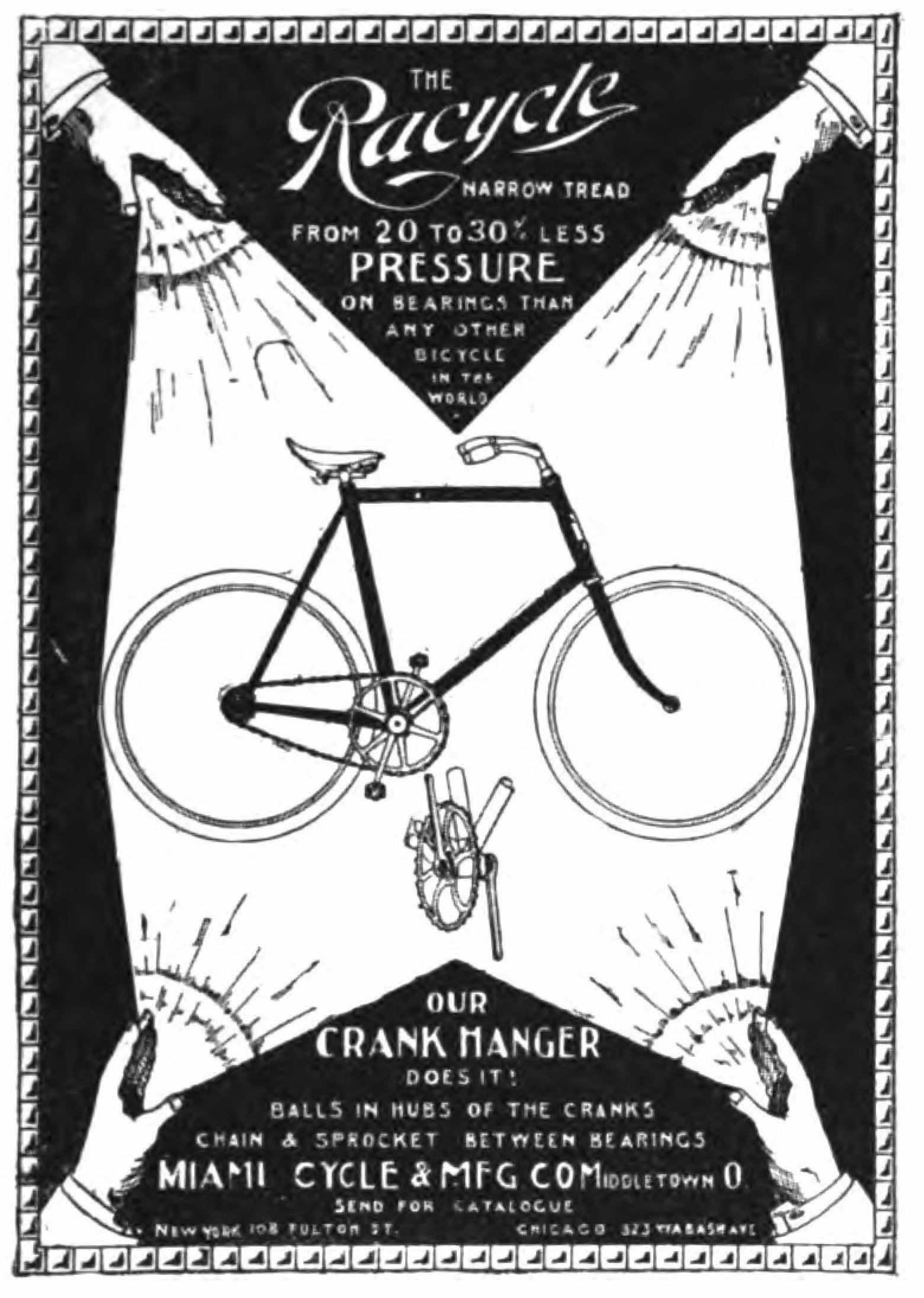 Racycle 1897 0.jpg